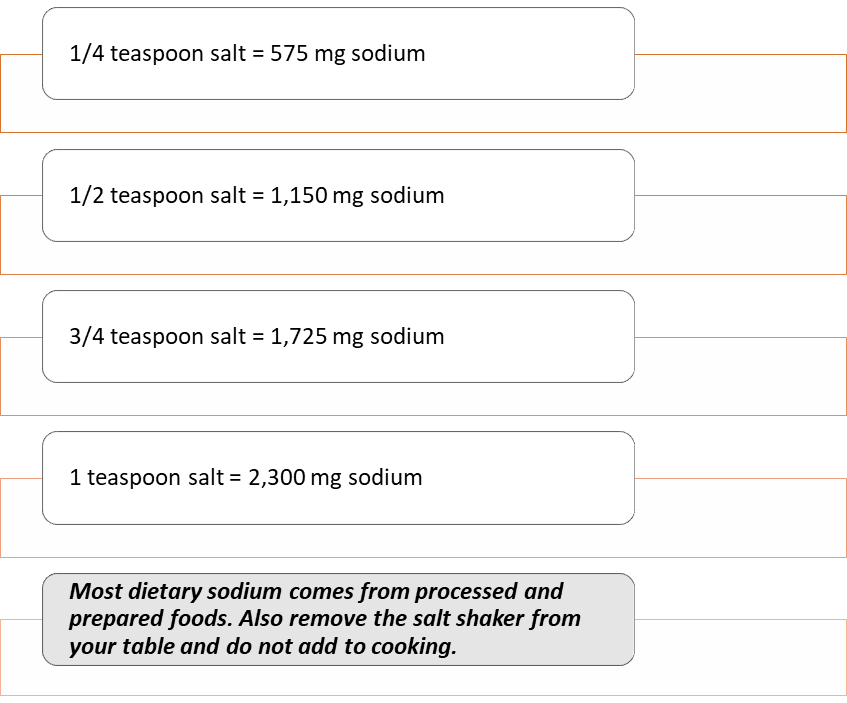 what-does-your-blood-pressure-mean-aj-holistic-nutrition-coaching